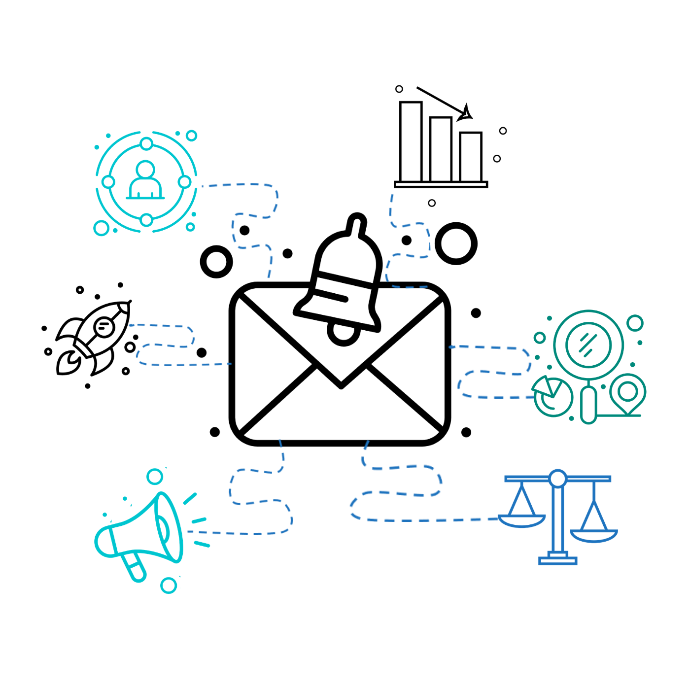Surveillez votre portefeuille